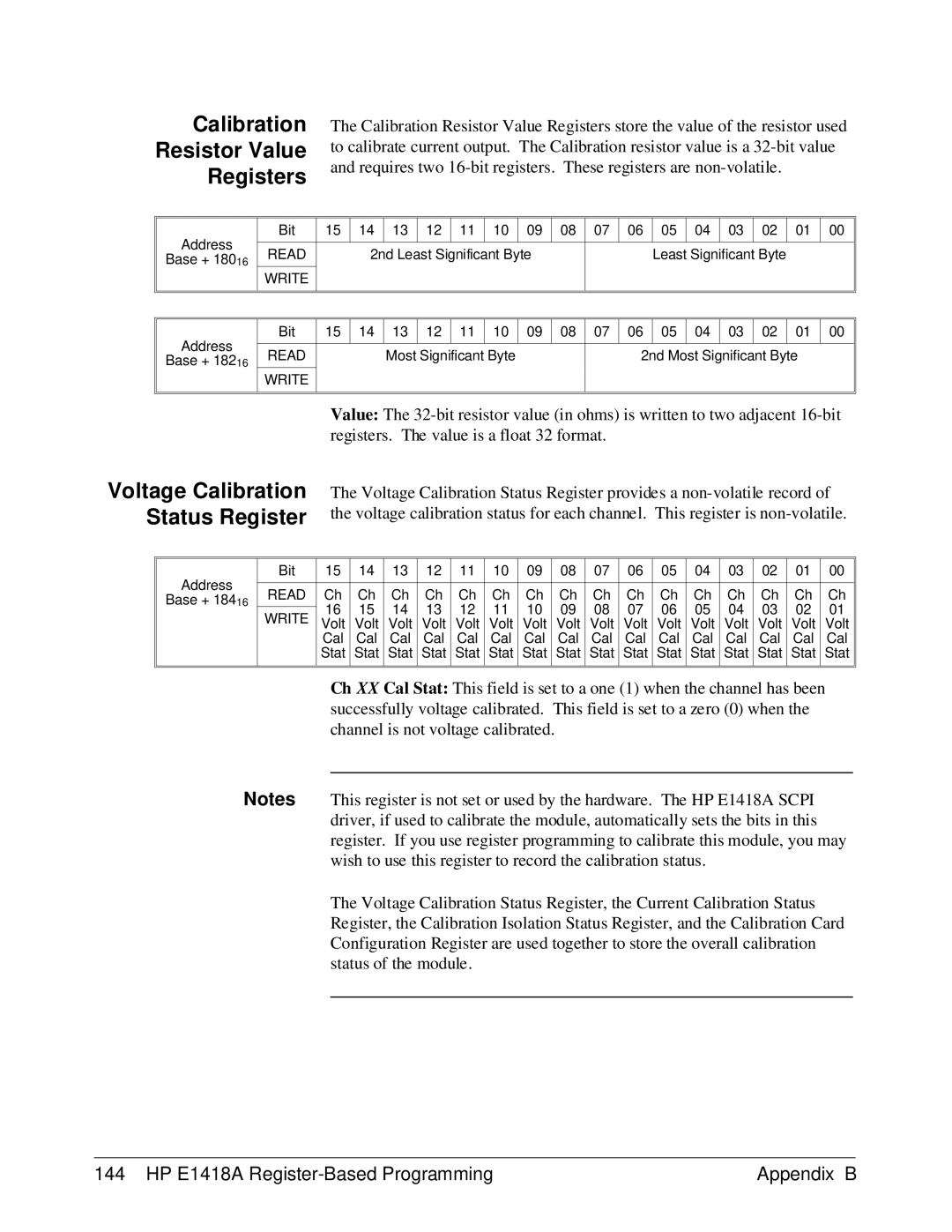 HP E1418A manual Calibration Resistor Value Registers, Voltage Calibration Status Register 