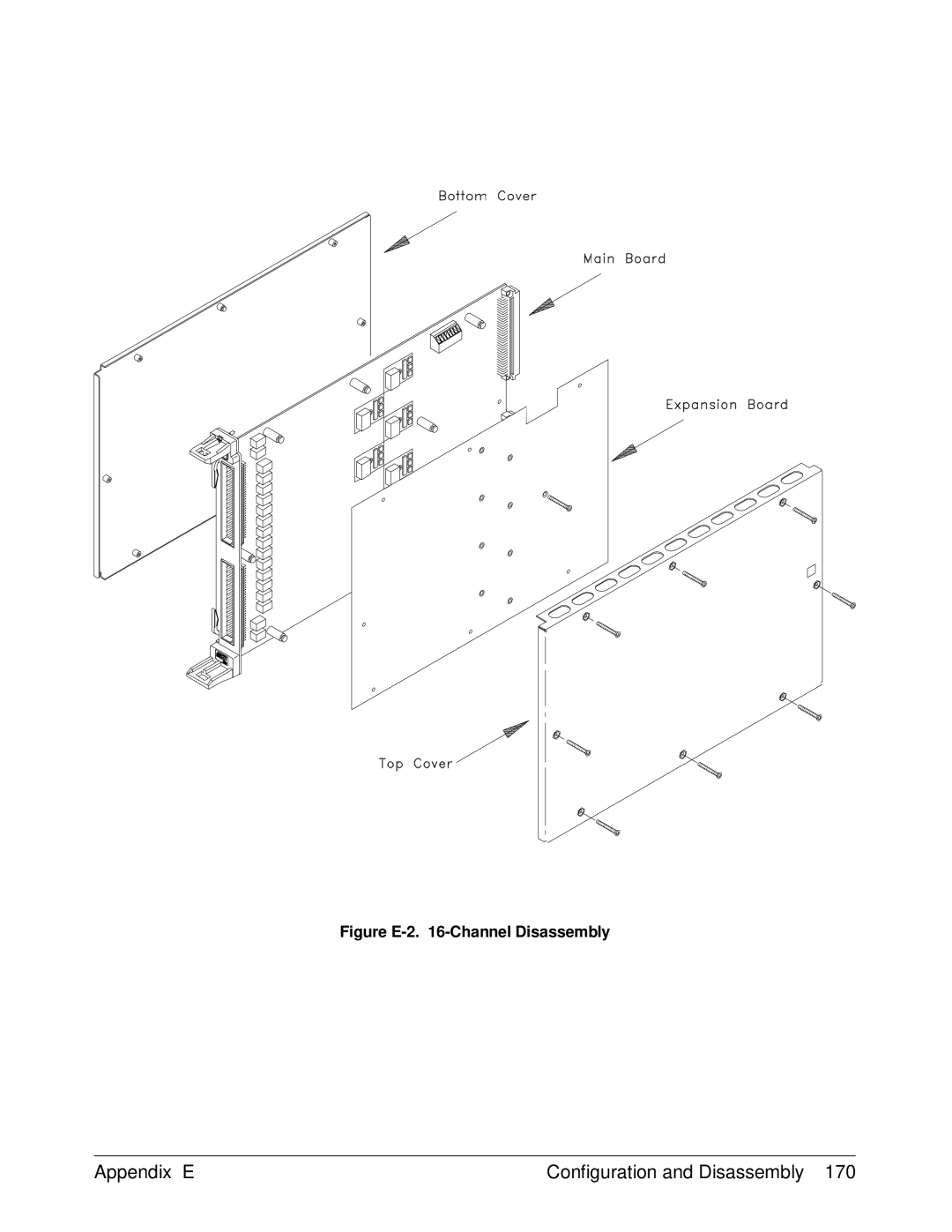 HP E1418A manual Figure E-2 -Channel Disassembly 