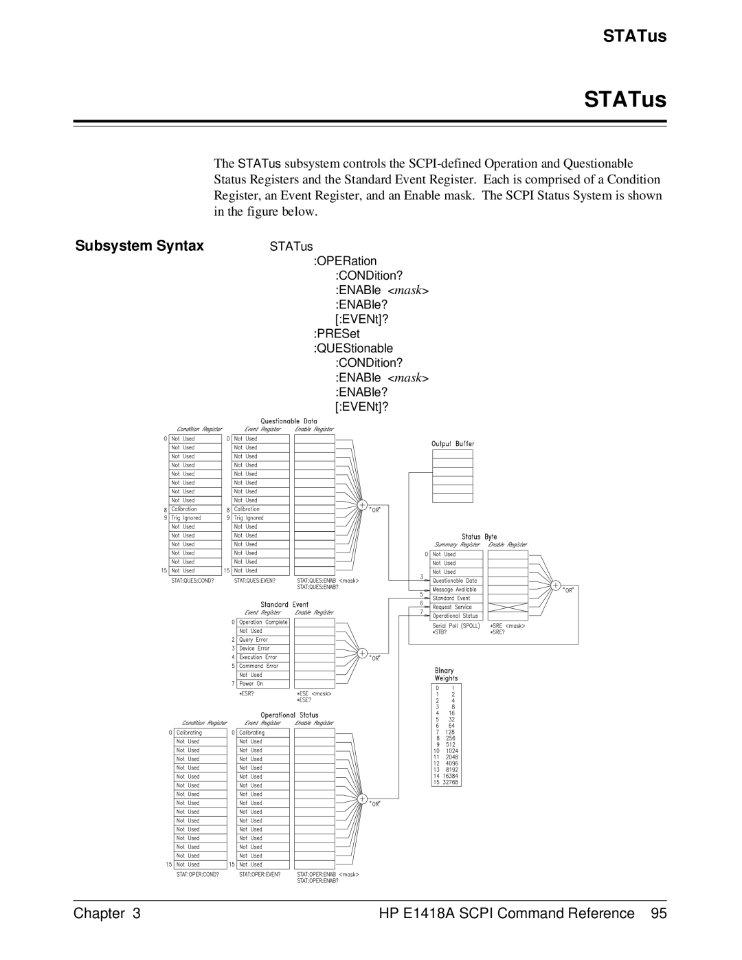 HP E1418A manual STATus 