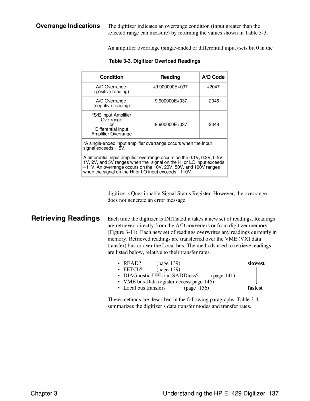 HP E1429A manual Read? 