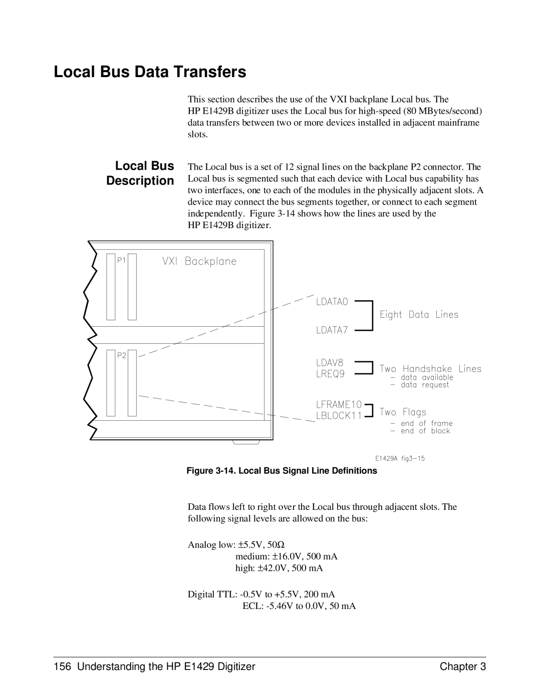 HP E1429A manual Local Bus Description, Local Bus Signal Line Definitions 