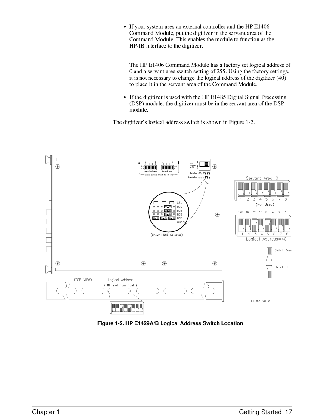 HP manual HP E1429A/B Logical Address Switch Location 