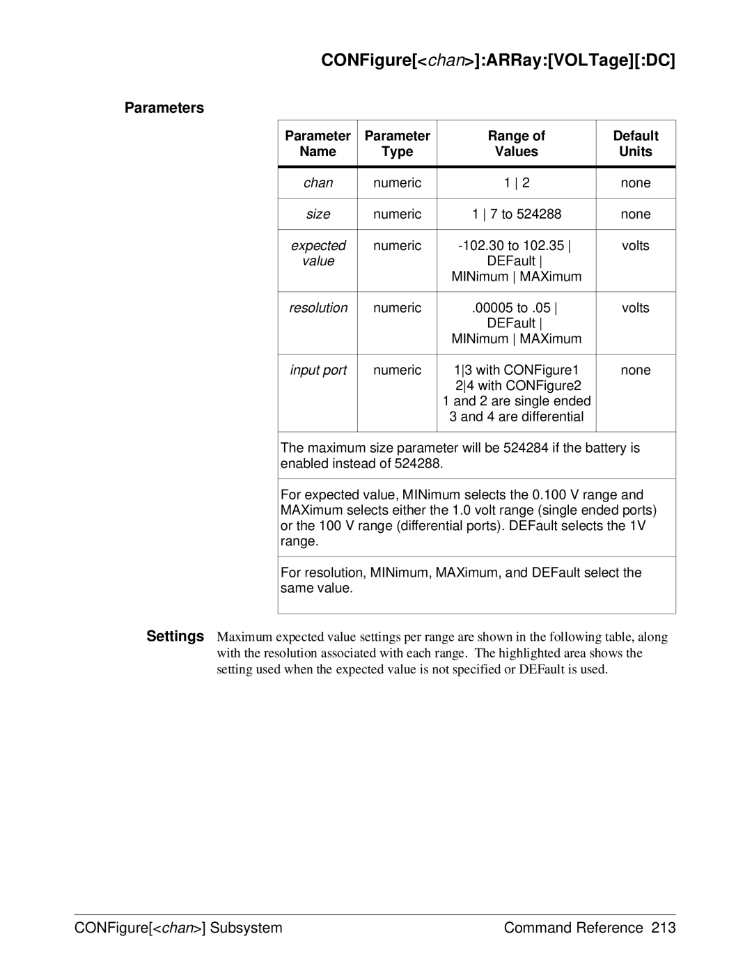 HP E1429A manual CONFigurechanARRayVOLTageDC, Parameters 