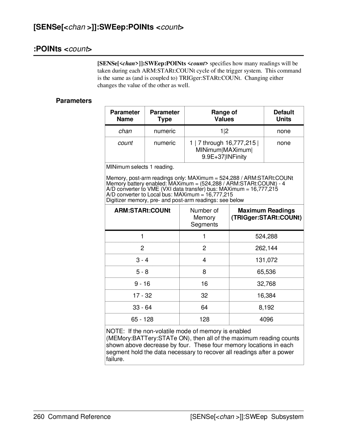 HP E1429A manual SENSechan SWEepPOINts count, MINimum selects 1 reading 