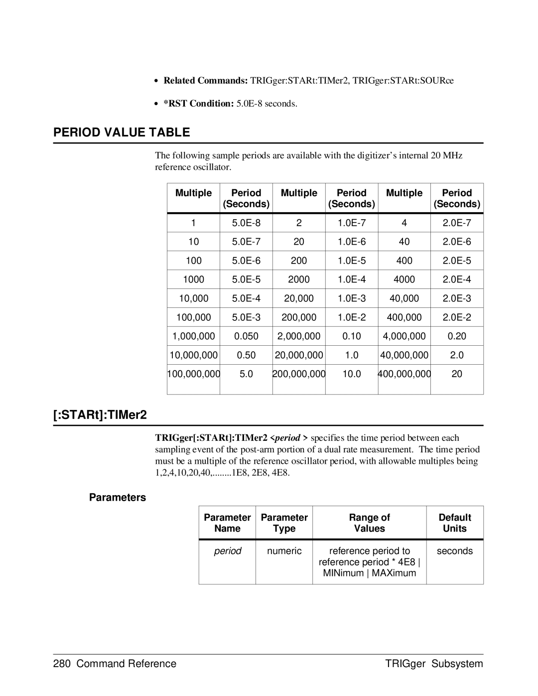 HP E1429A manual Period Value Table, STARtTIMer2, ∙ *RST Condition 5.0E-8 seconds, Multiple Period 