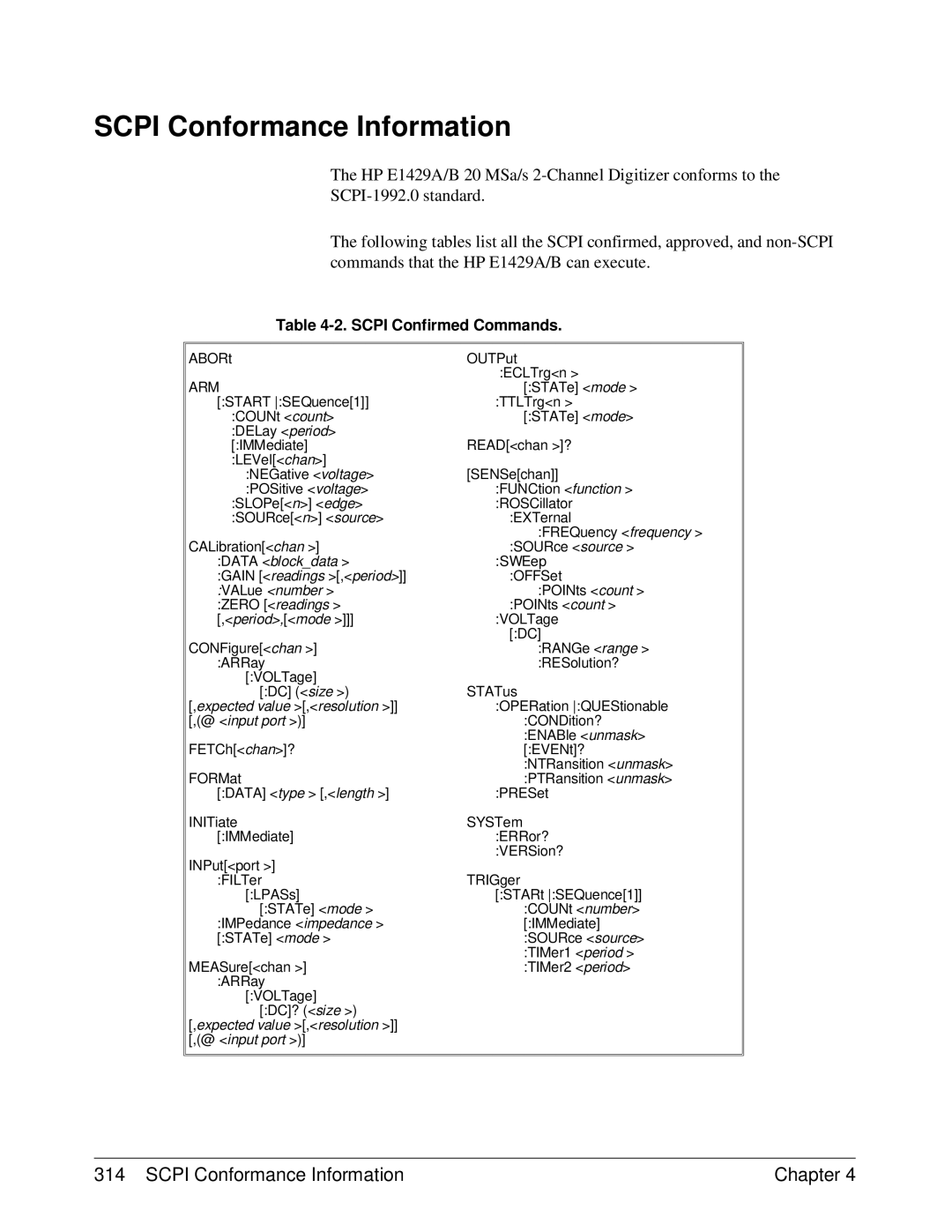 HP E1429A manual Scpi Conformance Information, Scpi Confirmed Commands 