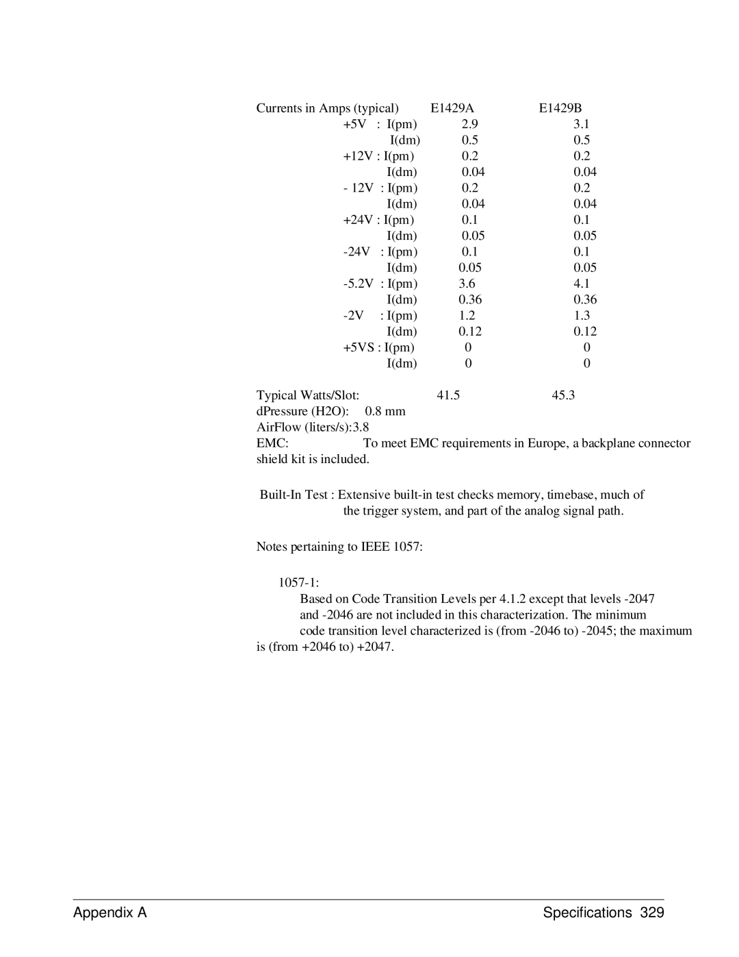 HP E1429A manual Emc 