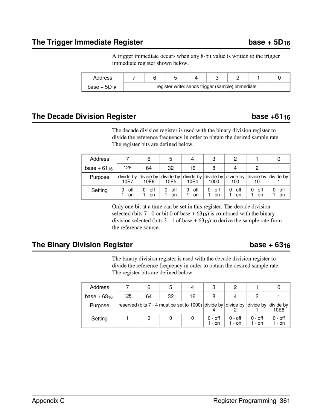 HP E1429A manual Trigger Immediate Registerbase + 5D16, Decade Division Register, Binary Division Register, Base +6116 