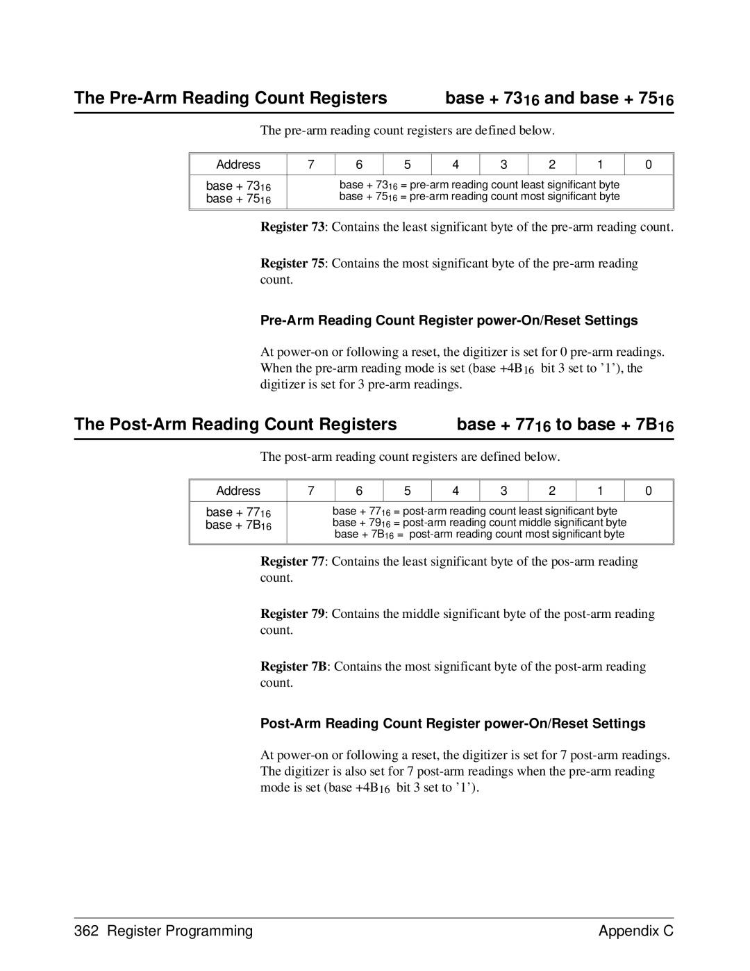 HP E1429A Pre-Arm Reading Count Registers, Base + 7316 and base +, Pre-Arm Reading Count Register power-On/Reset Settings 