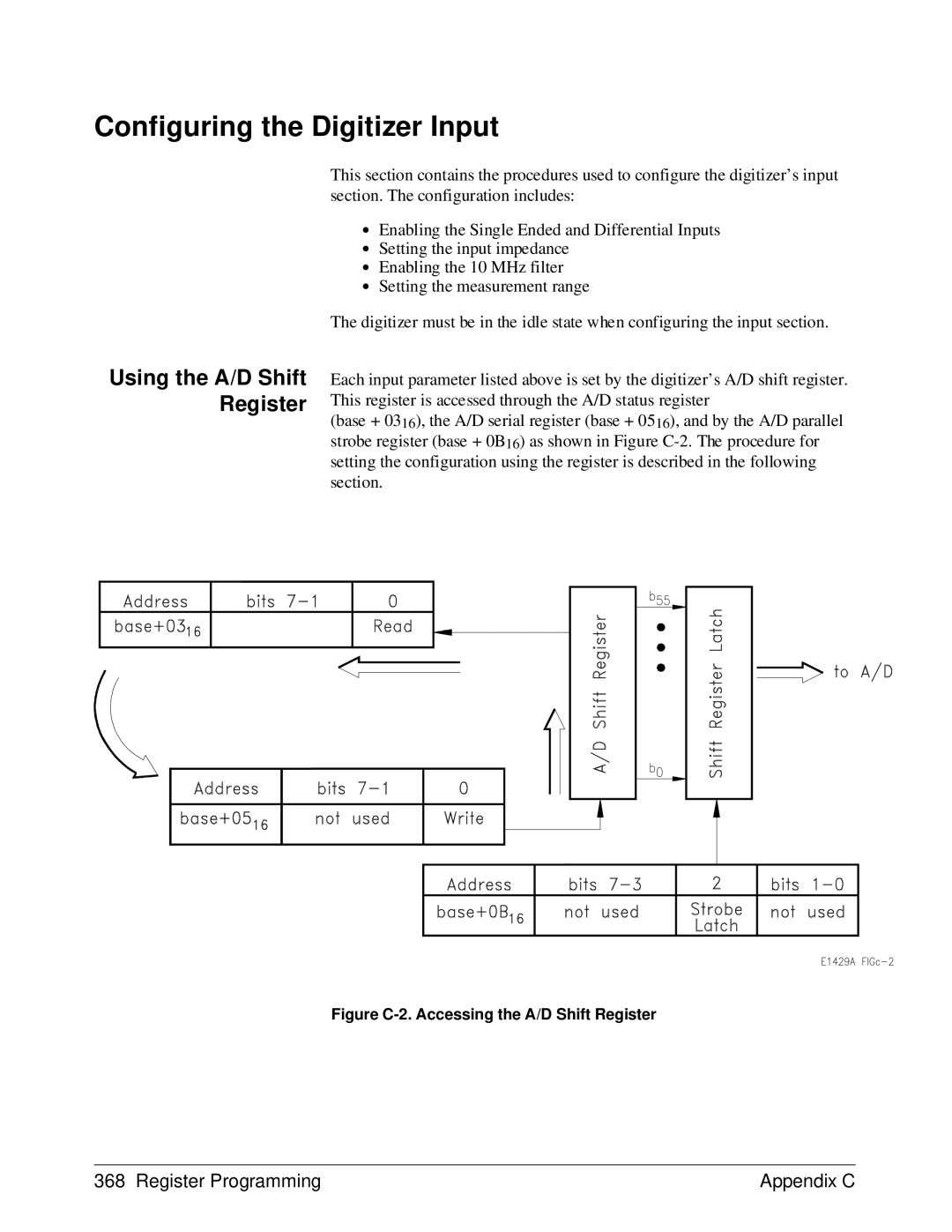 HP E1429A manual Using the A/D Shift Register, Figure C-2. Accessing the A/D Shift Register 