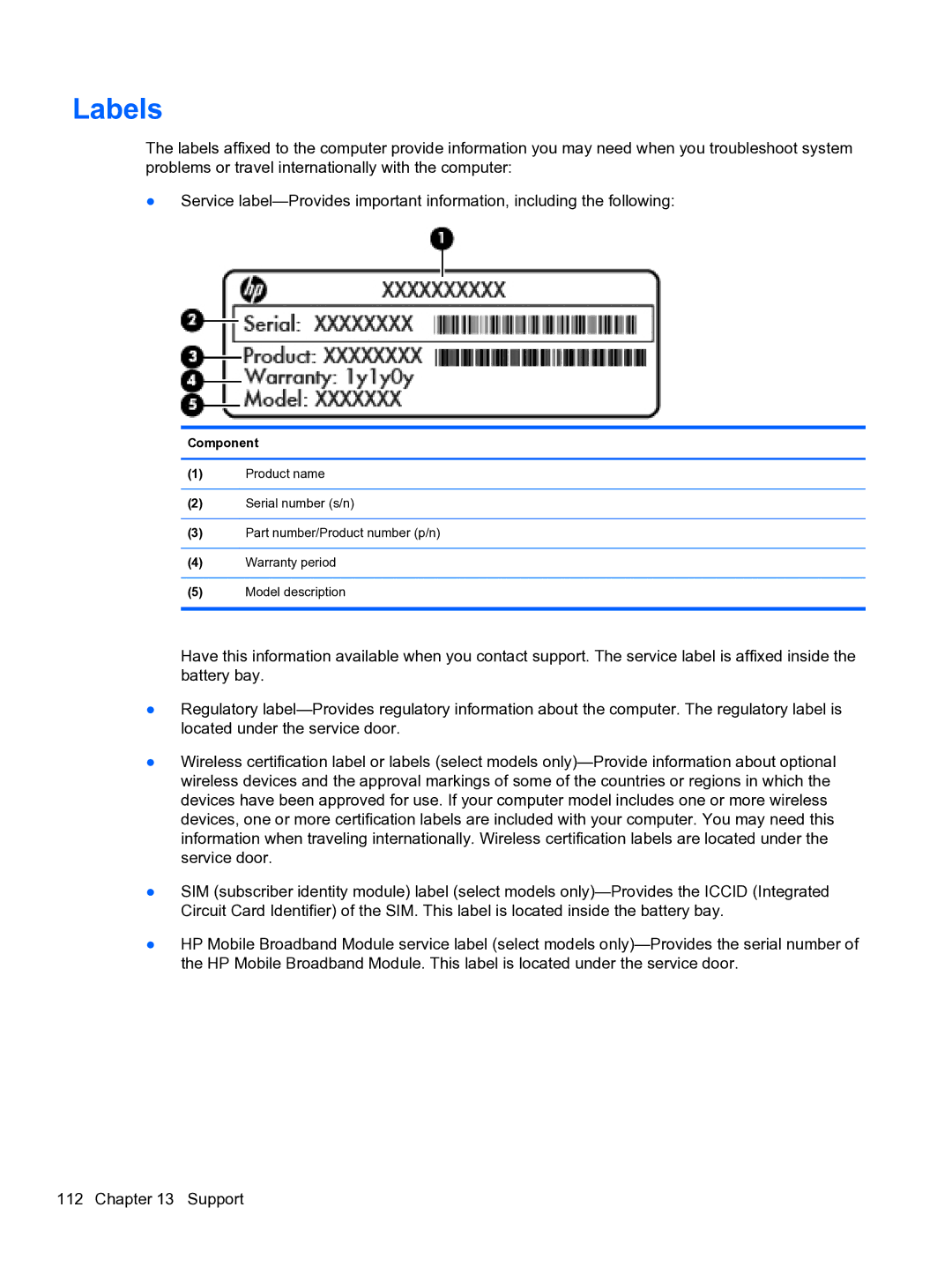 HP E1Y40U8 manual Labels, Component 