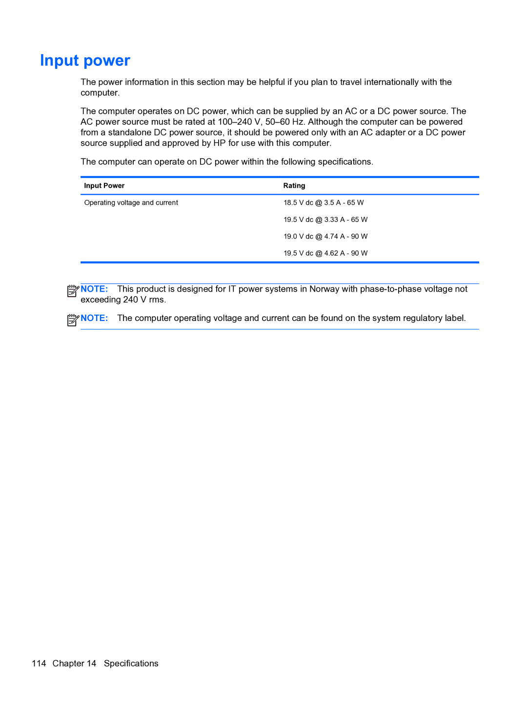 HP E1Y40U8 manual Input power, Input Power Rating 