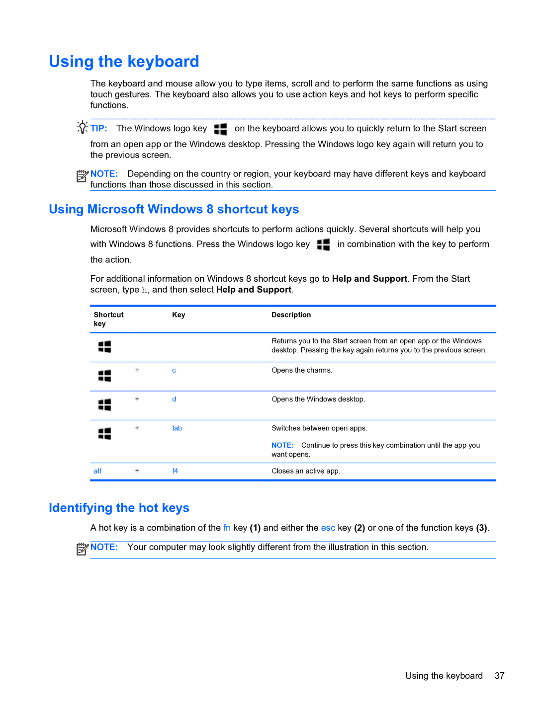 HP E1Y40U8 Using the keyboard, Using Microsoft Windows 8 shortcut keys, Identifying the hot keys, Shortcut Key Description 