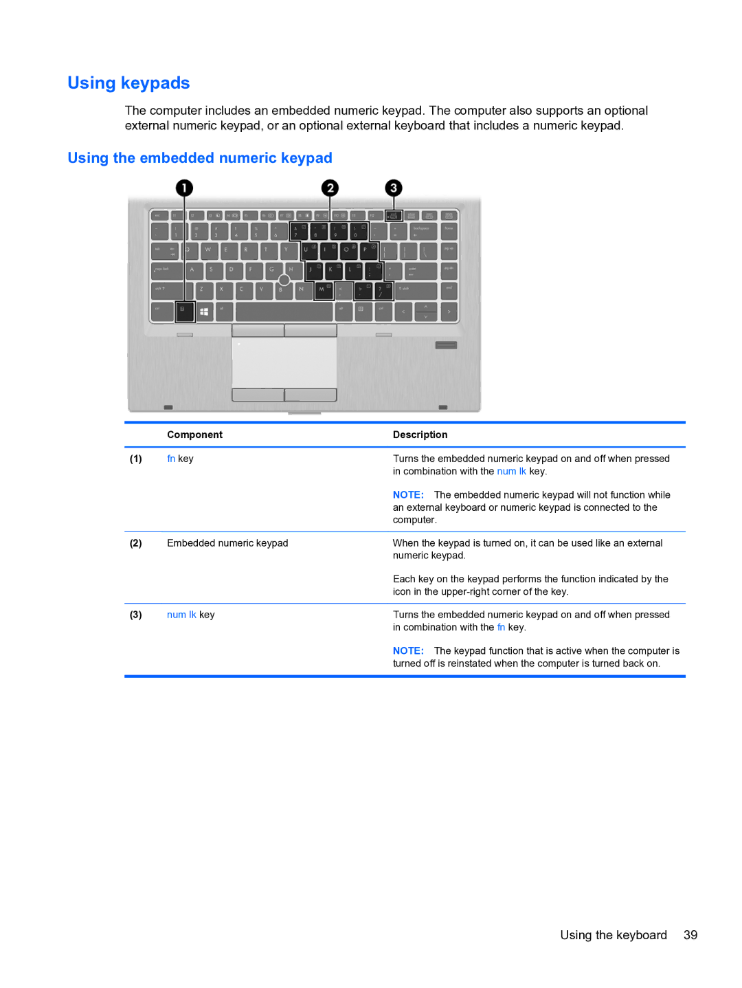 HP E1Y40U8 manual Using keypads, Using the embedded numeric keypad 