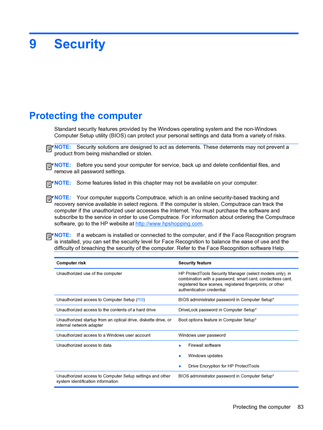 HP E1Y40U8 manual Protecting the computer, Computer risk Security feature 