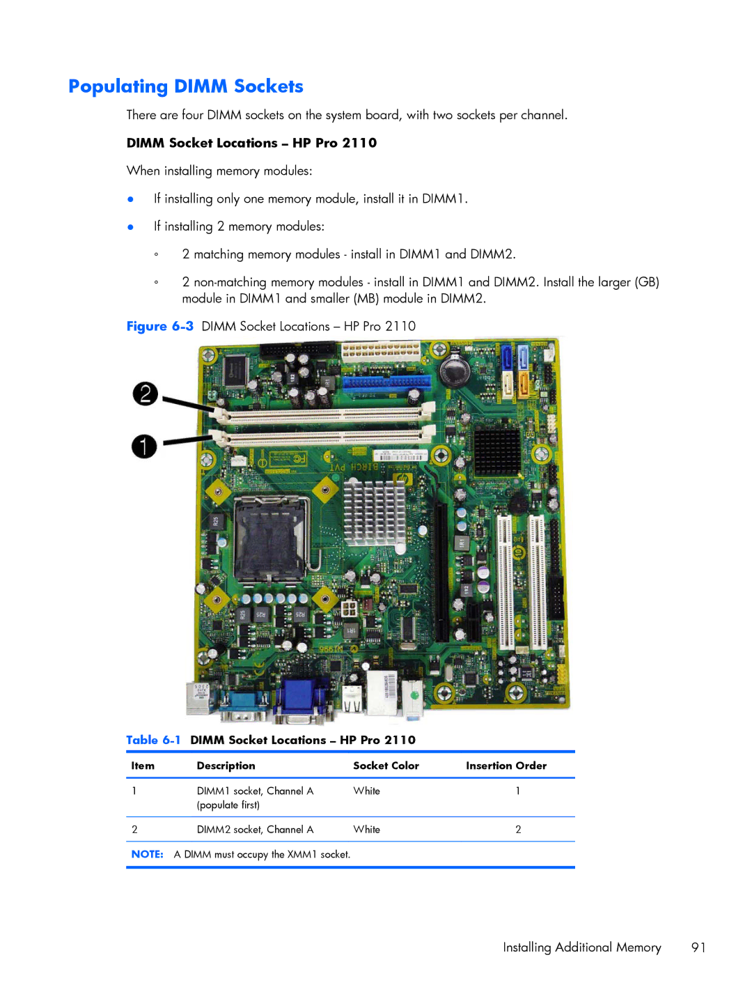 HP E1Y97UT 11.6' E1Y97UT#ABA manual 3DIMM Socket Locations HP Pro 