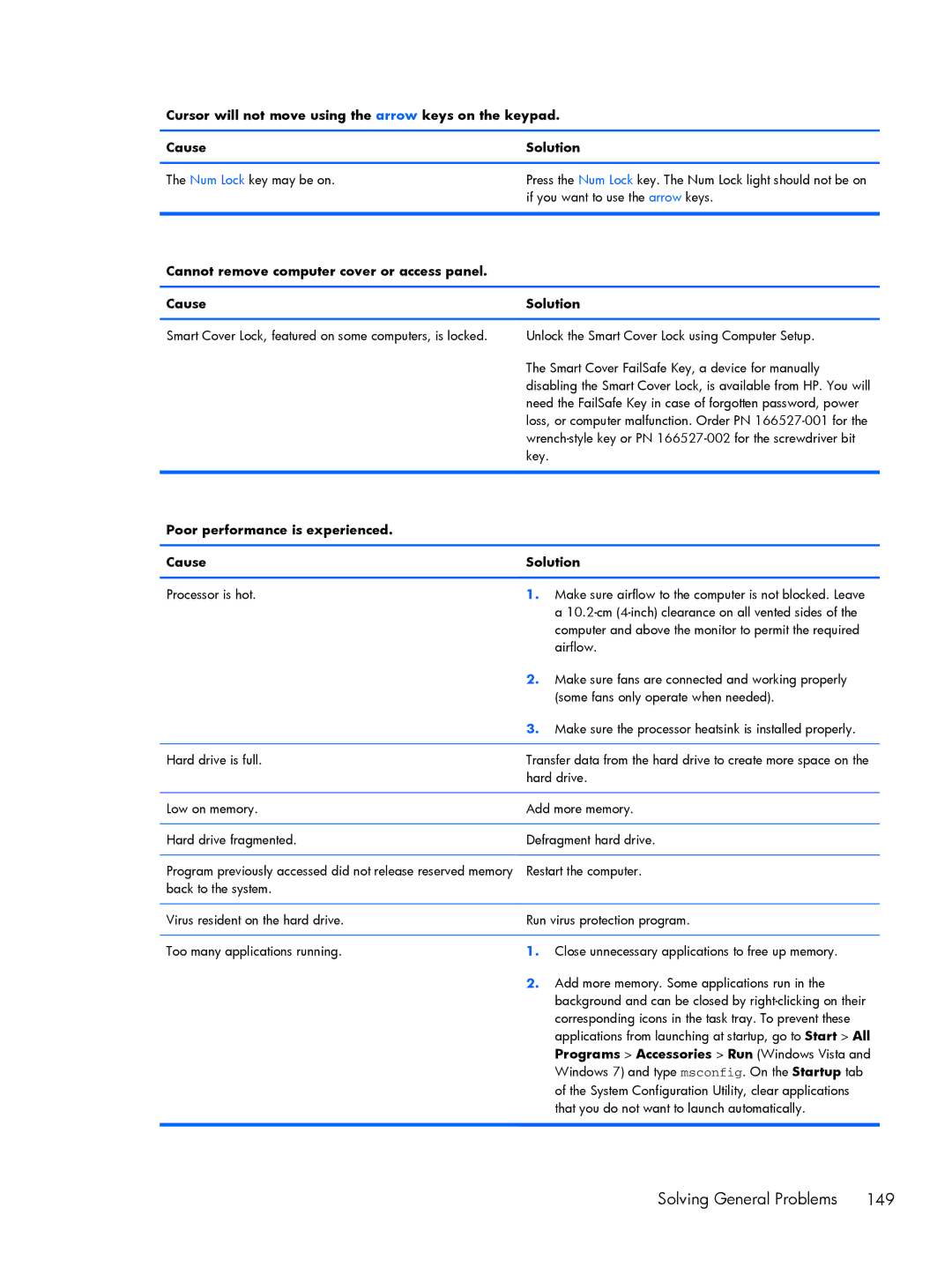 HP E1Y97UT 11.6' E1Y97UT#ABA manual Cannot remove computer cover or access panel Cause Solution 