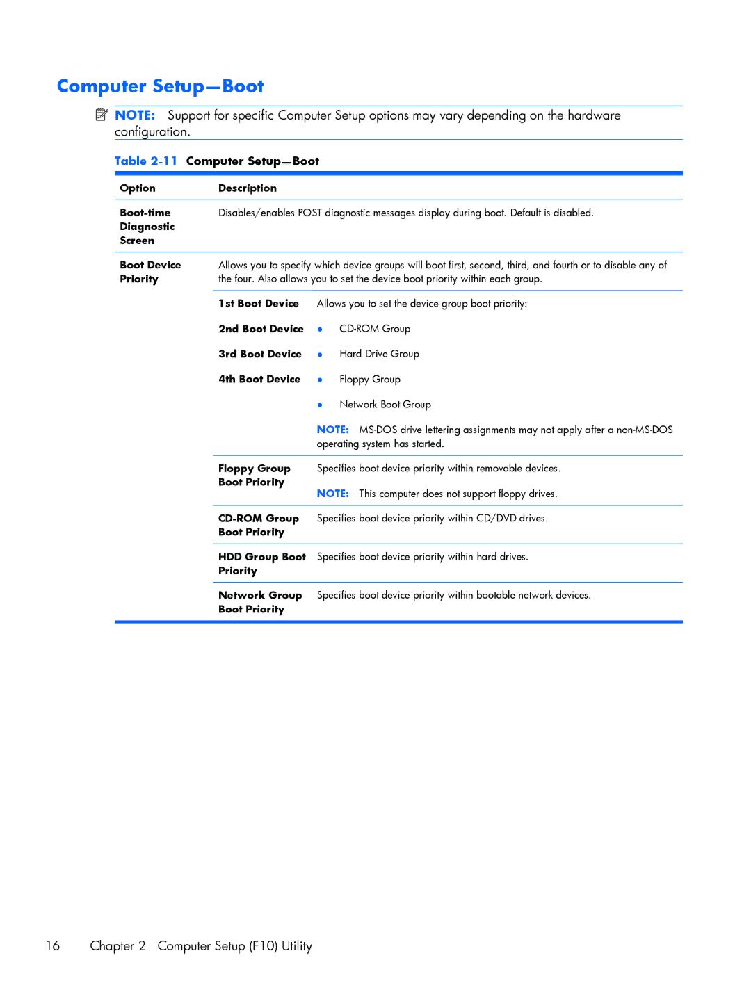 HP E1Y97UT 11.6' E1Y97UT#ABA manual 11Computer Setup-Boot, Boot Priority 