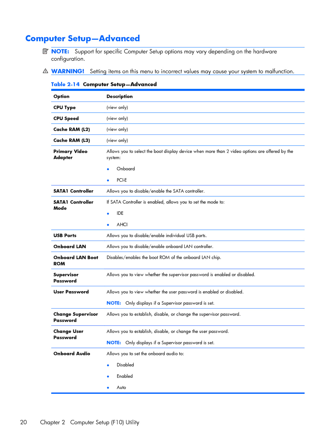 HP E1Y97UT 11.6' E1Y97UT#ABA manual 14Computer Setup-Advanced, SATA1 Controller, Password Onboard Audio 