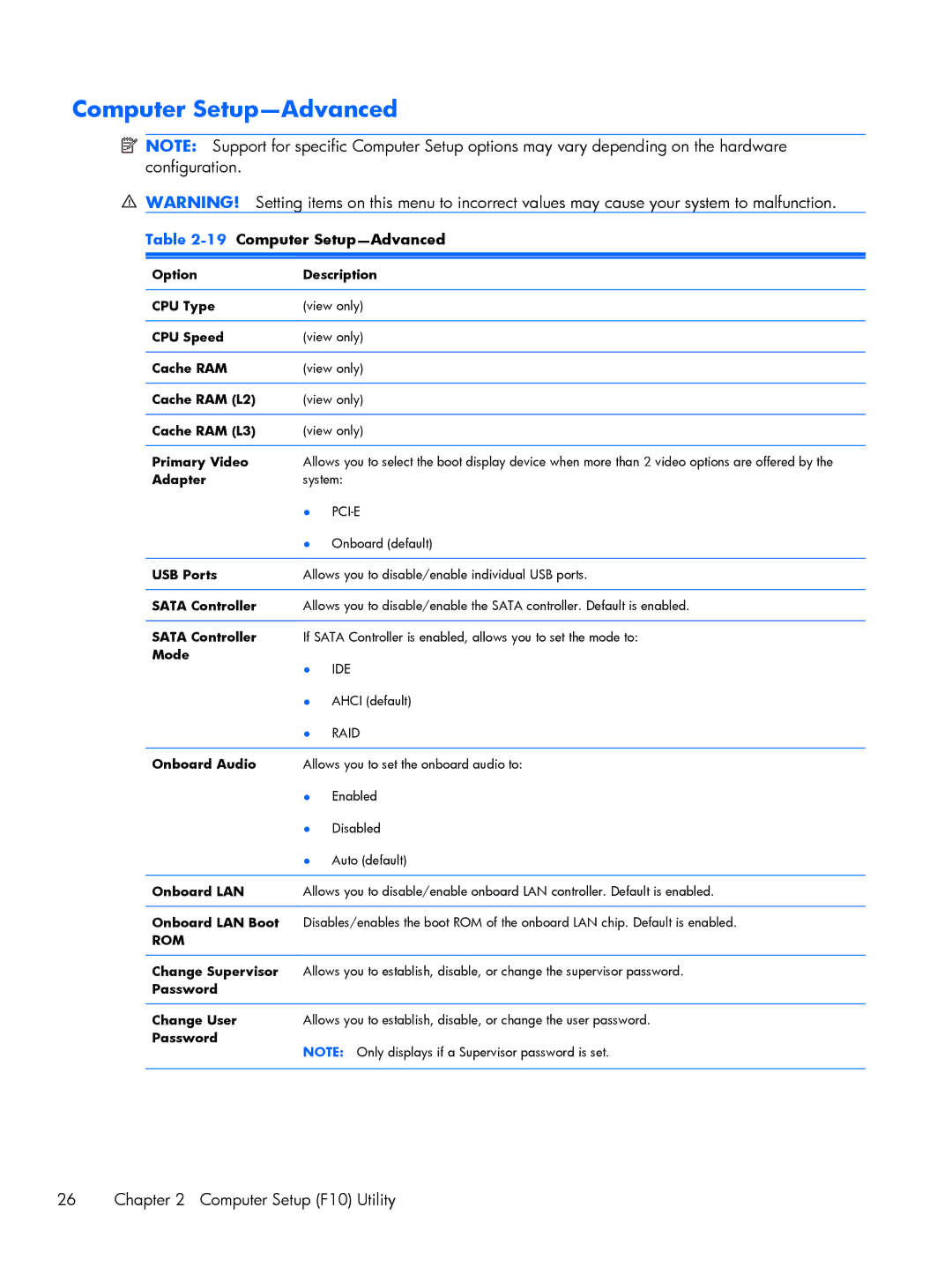 HP E1Y97UT 11.6' E1Y97UT#ABA manual 19Computer Setup-Advanced, Password 