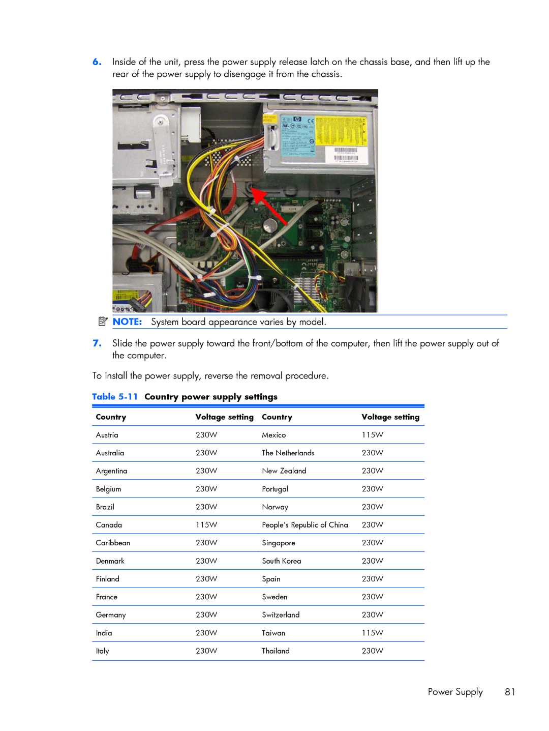 HP E1Y97UT 11.6' E1Y97UT#ABA manual Country power supply settings, Country Voltage setting 