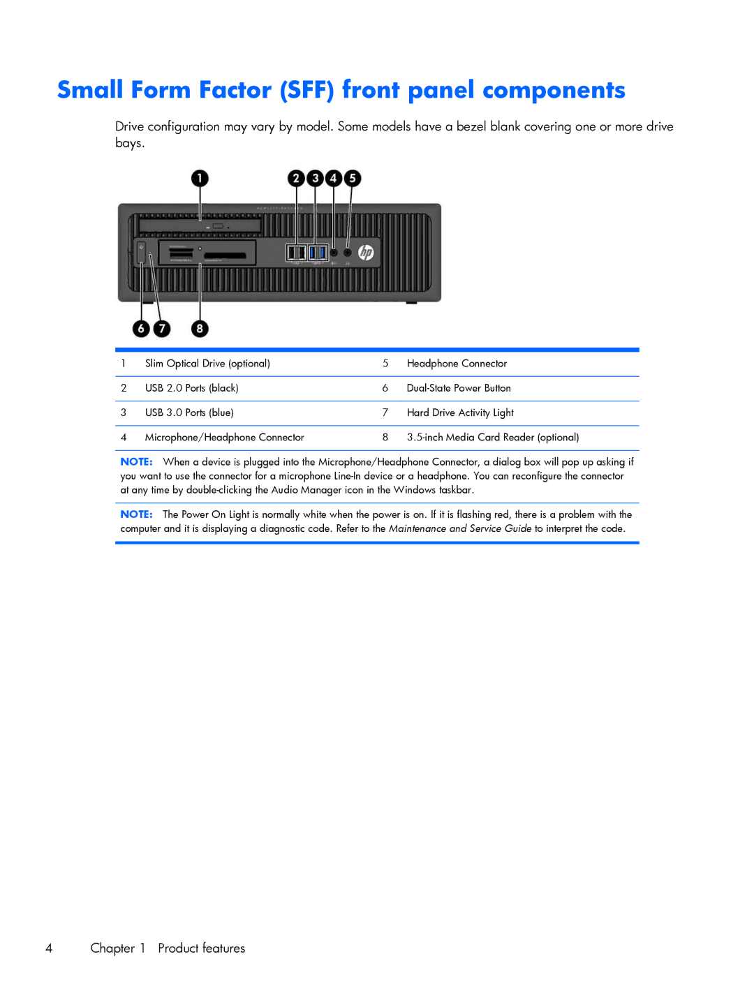 HP E1Z75UT E1Z75UT#ABA, E1Z74UT E1Z74UT#ABA, E1Z77UT E1Z77UT#ABA manual Small Form Factor SFF front panel components 