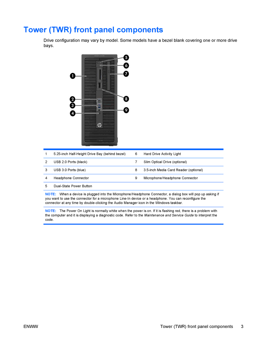 HP E1Z94UT E1Z94UT#ABA manual Tower TWR front panel components 