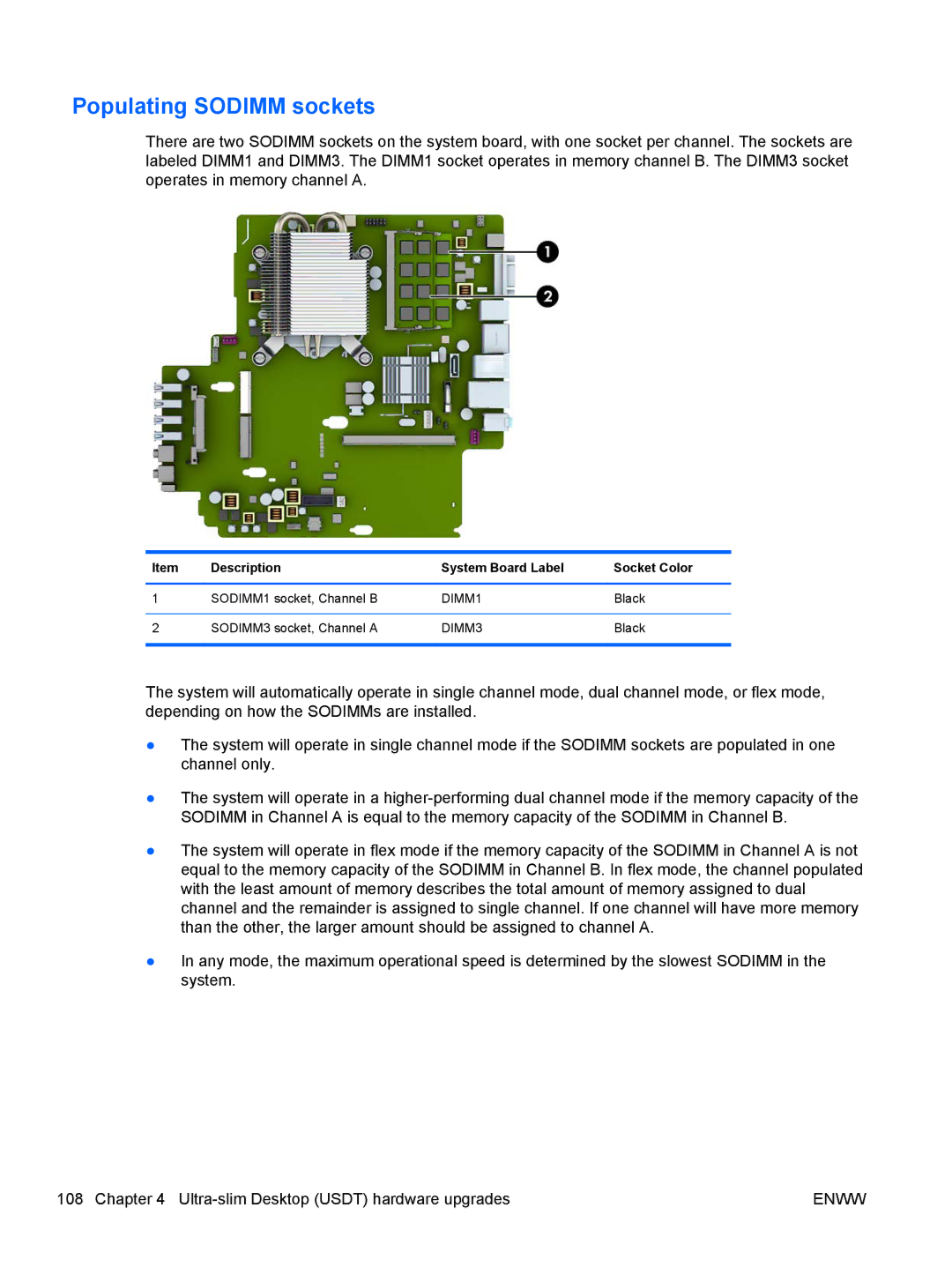 HP E1Z94UT E1Z94UT#ABA manual Populating Sodimm sockets 