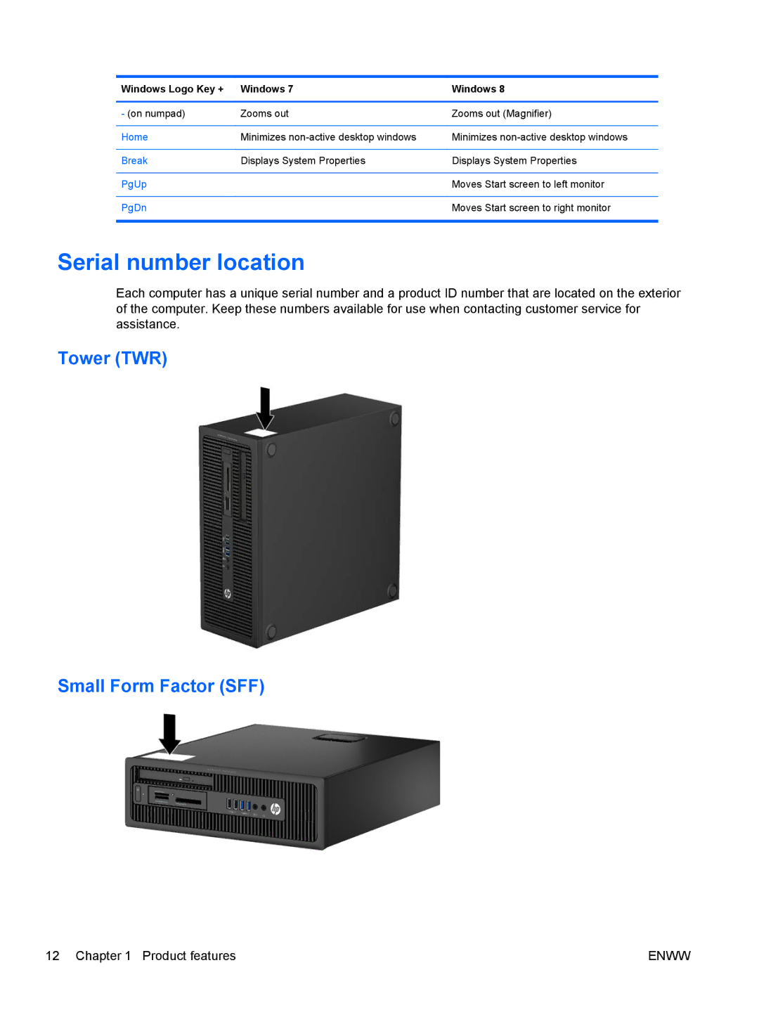 HP E1Z94UT E1Z94UT#ABA manual Serial number location, Tower TWR Small Form Factor SFF 