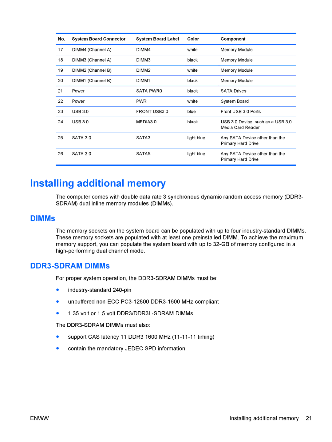 HP E1Z94UT E1Z94UT#ABA manual Installing additional memory, DDR3-SDRAM DIMMs 