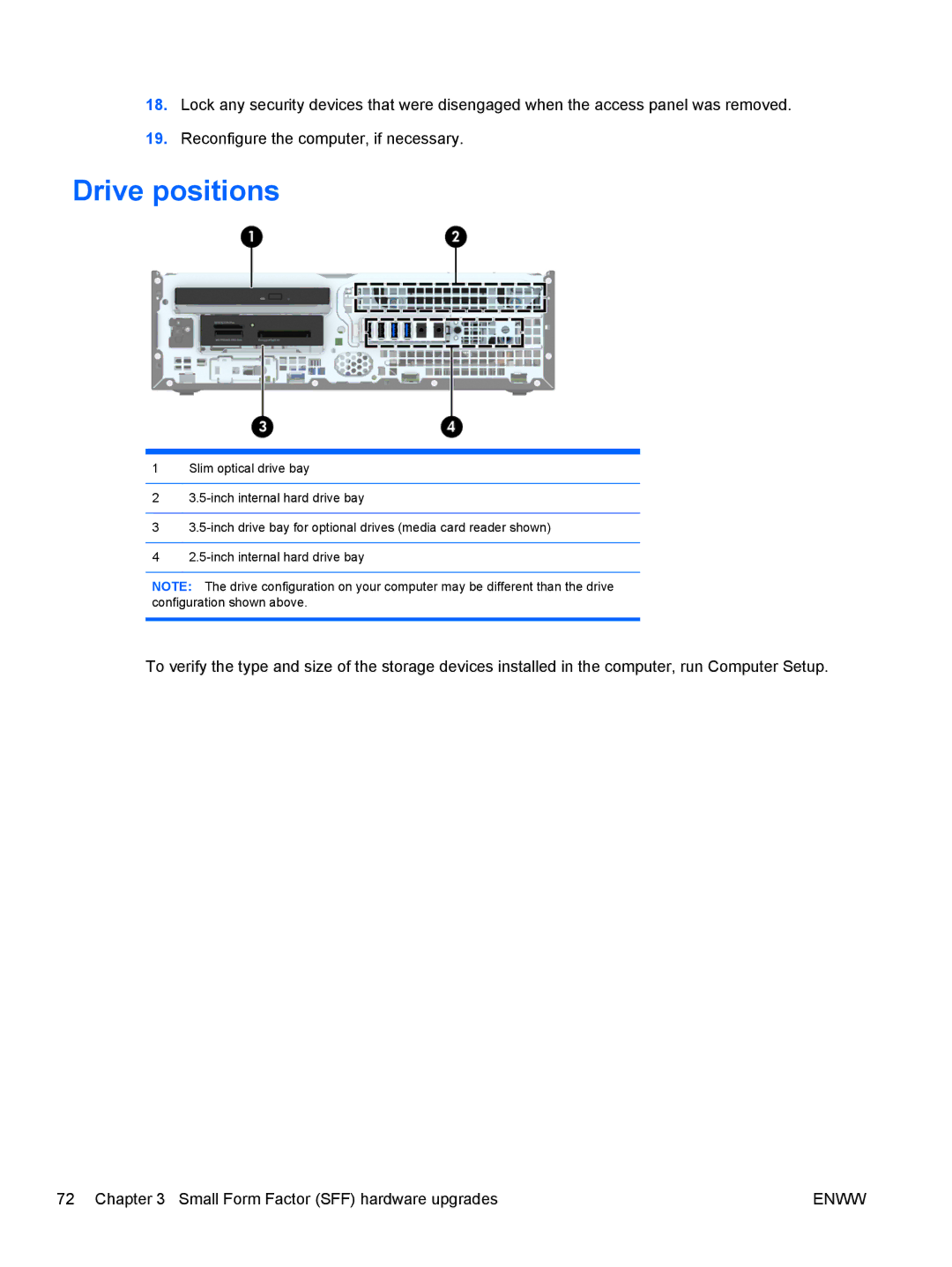 HP E1Z94UT E1Z94UT#ABA manual Drive positions 