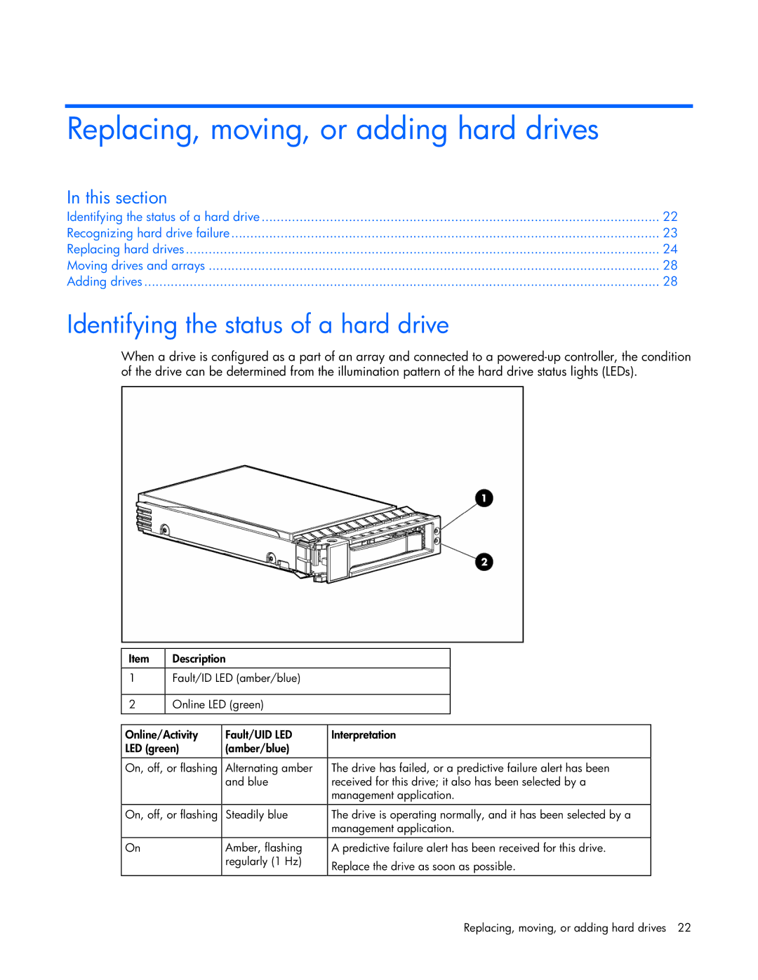 HP E200 manual Replacing, moving, or adding hard drives, Identifying the status of a hard drive 