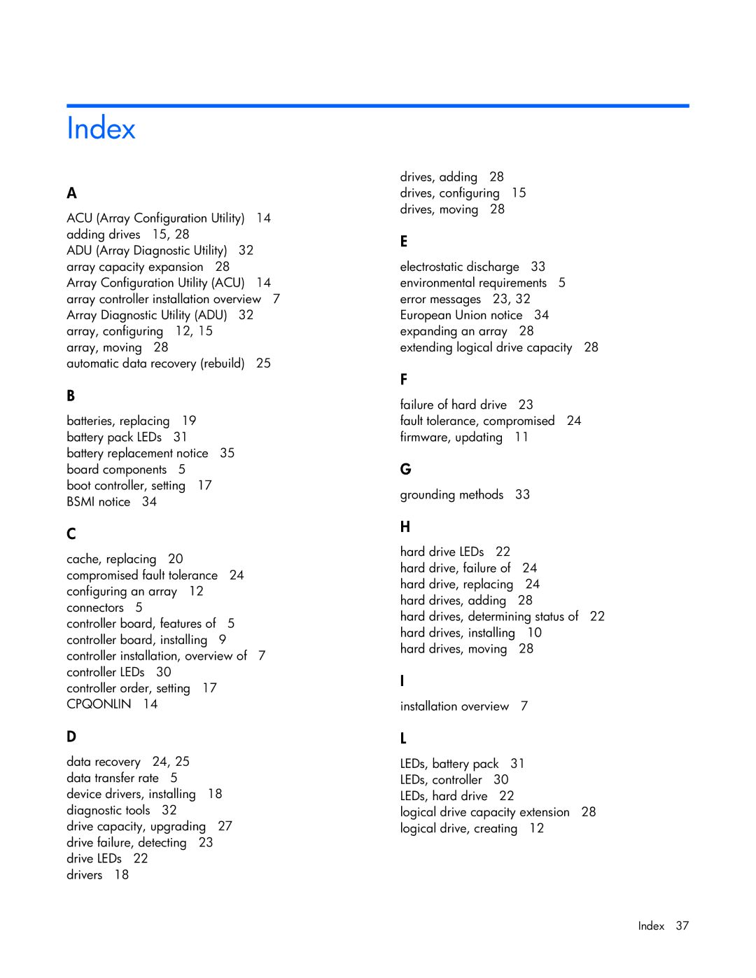 HP E200 manual Index 