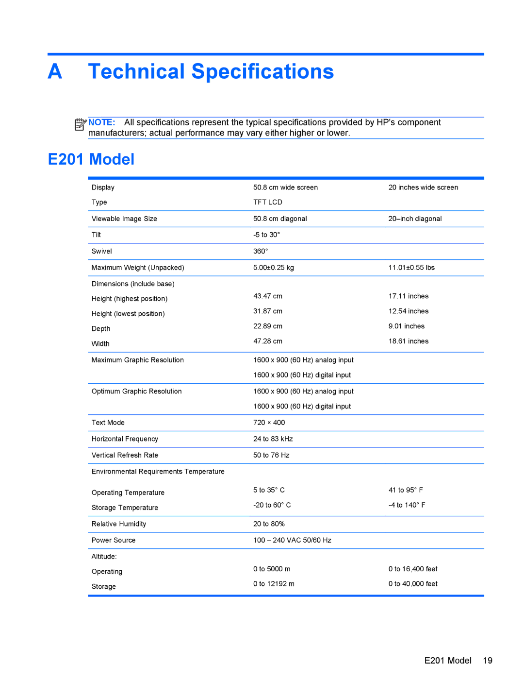 HP Promo Display E221 C9V76A8ABA, E201 20 C9V73A8#ABA, Smart Buy 23in C9V75A8ABA manual Technical Specifications, E201 Model 