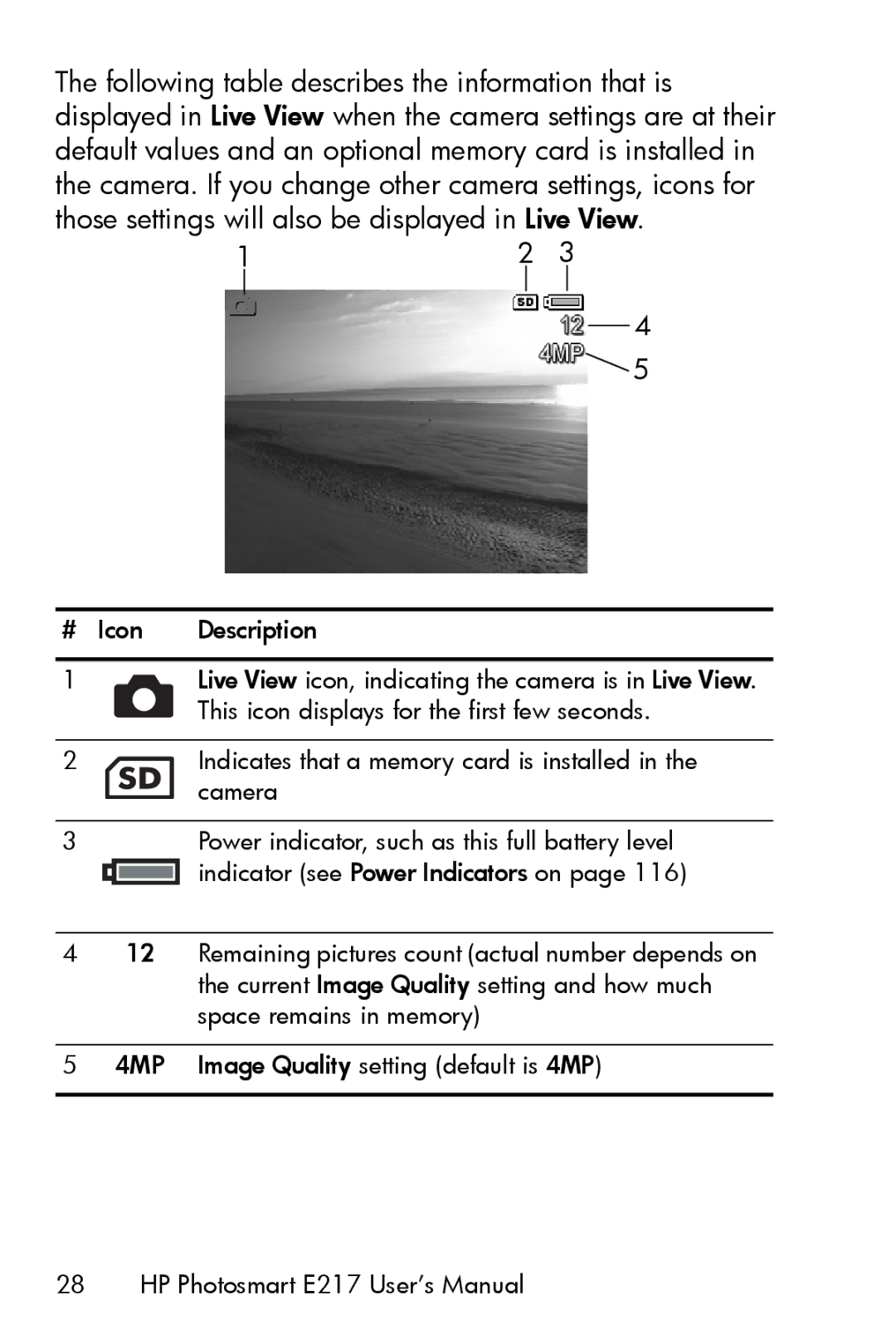 HP E217 manual Indicates that a memory card is installed Camera 