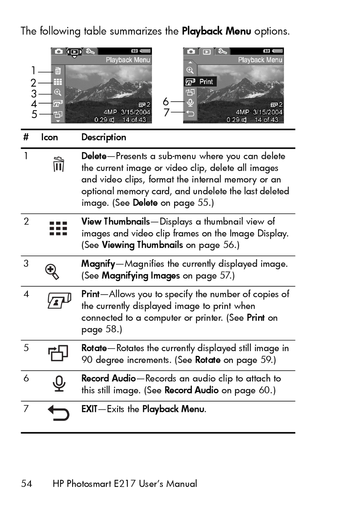 HP E217 manual Following table summarizes the Playback Menu options 