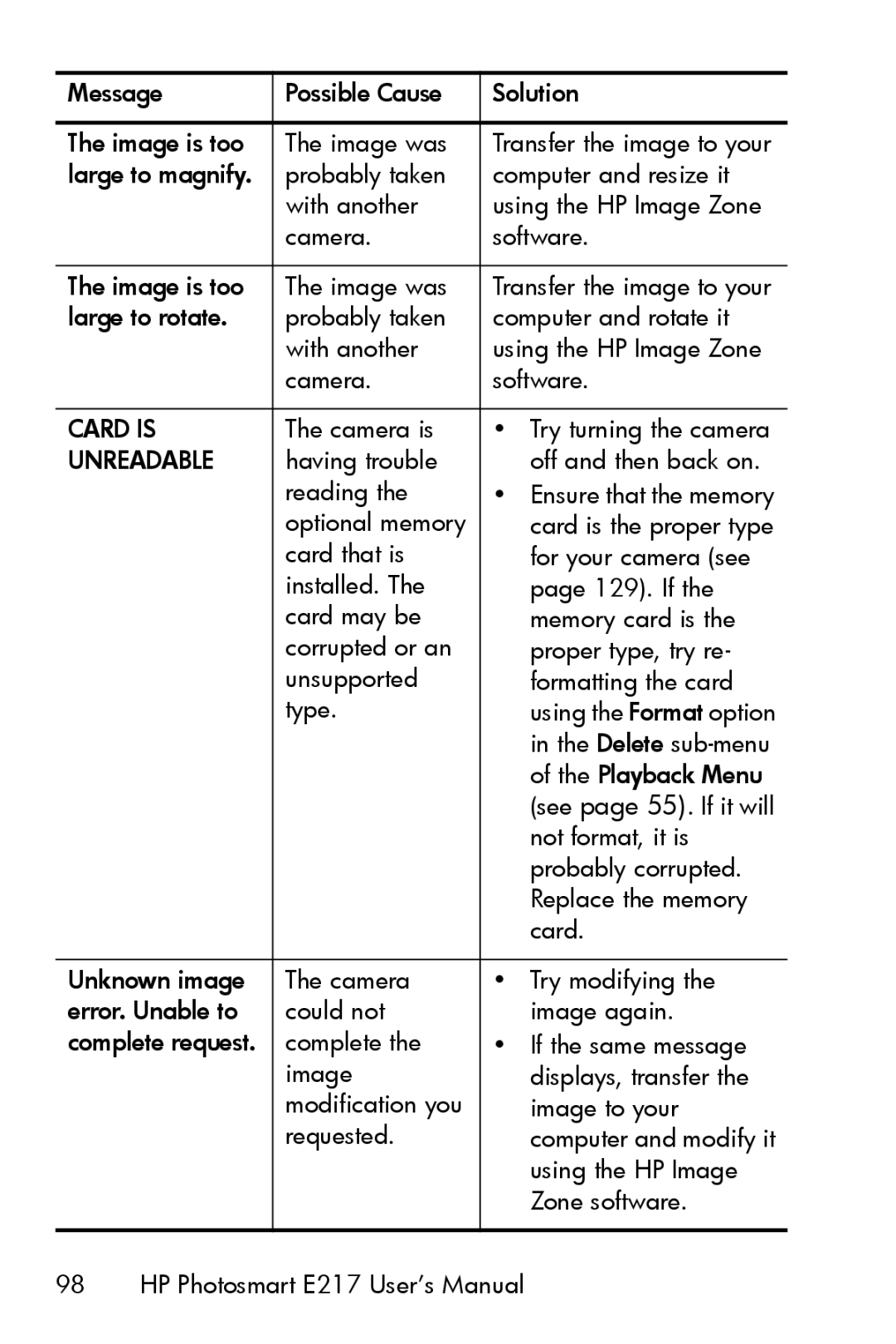 HP E217 manual Unreadable 