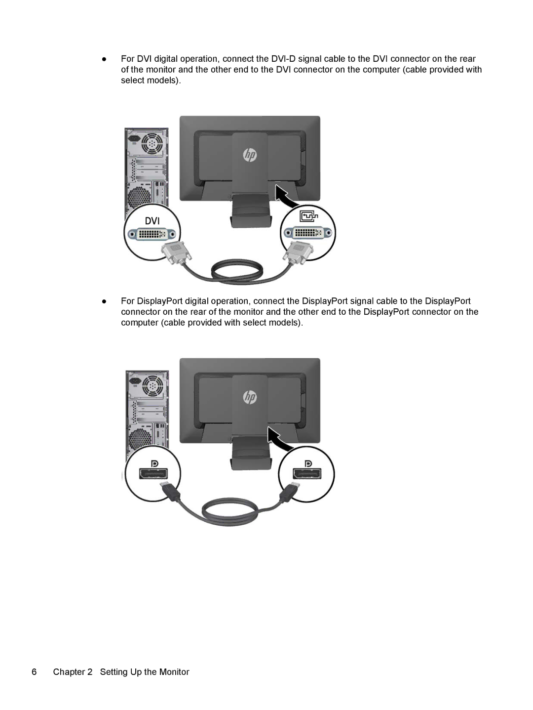 HP E221 manual 