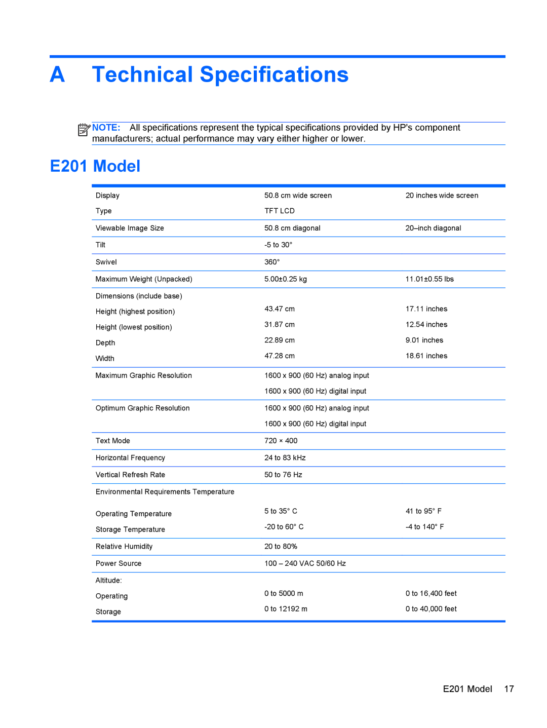 HP E221 manual Technical Specifications, E201 Model 