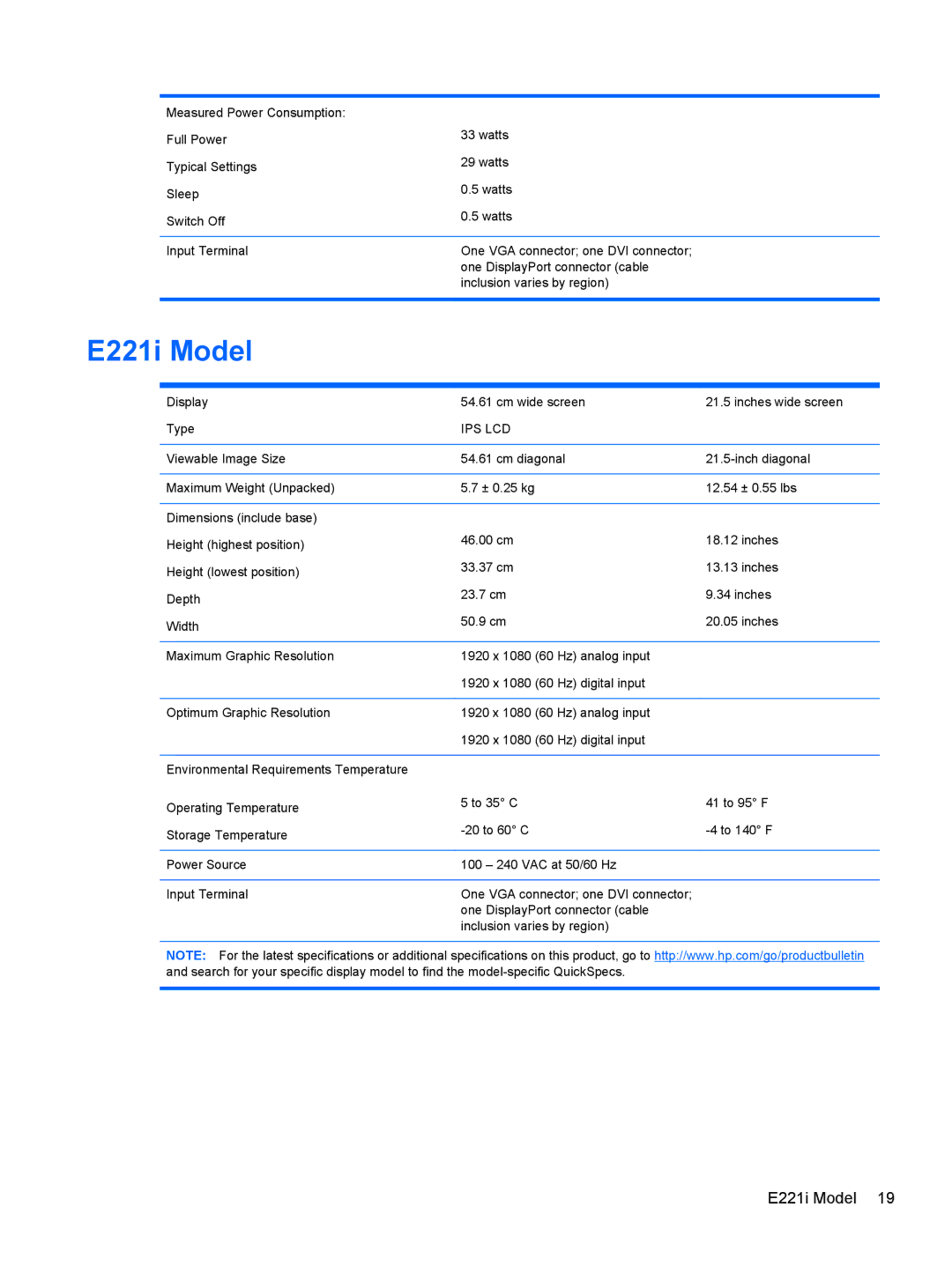 HP manual E221i Model, Ips Lcd 