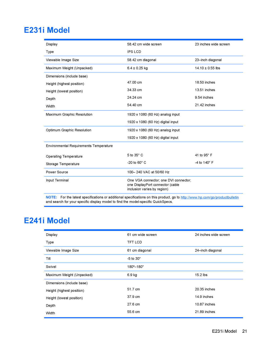 HP E221 manual E231i Model, E241i Model 