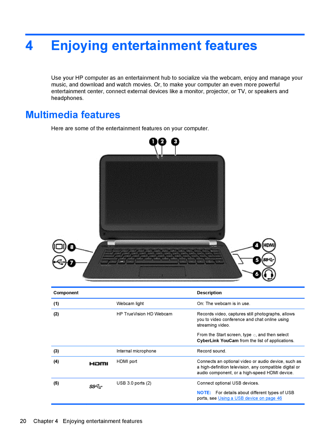 HP E2S18UAABA manual Enjoying entertainment features, Multimedia features 