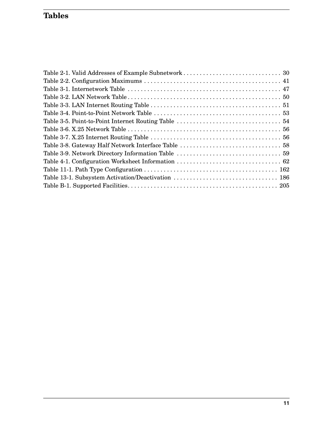 HP E3000/IX, E3000 MPE/IX manual Tables 