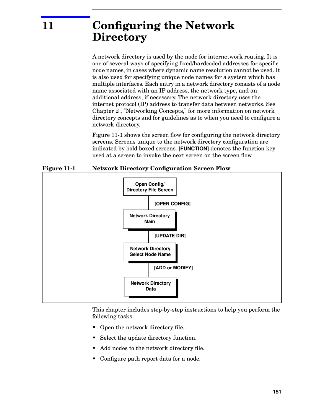 HP E3000/IX, E3000 MPE/IX manual 11 Conﬁguring the Network Directory, Network Directory Conﬁguration Screen Flow 