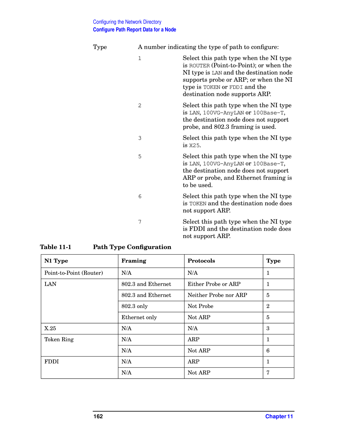 HP E3000 MPE/IX, E3000/IX manual Path Type Conﬁguration, N1 Type Framing Protocols 