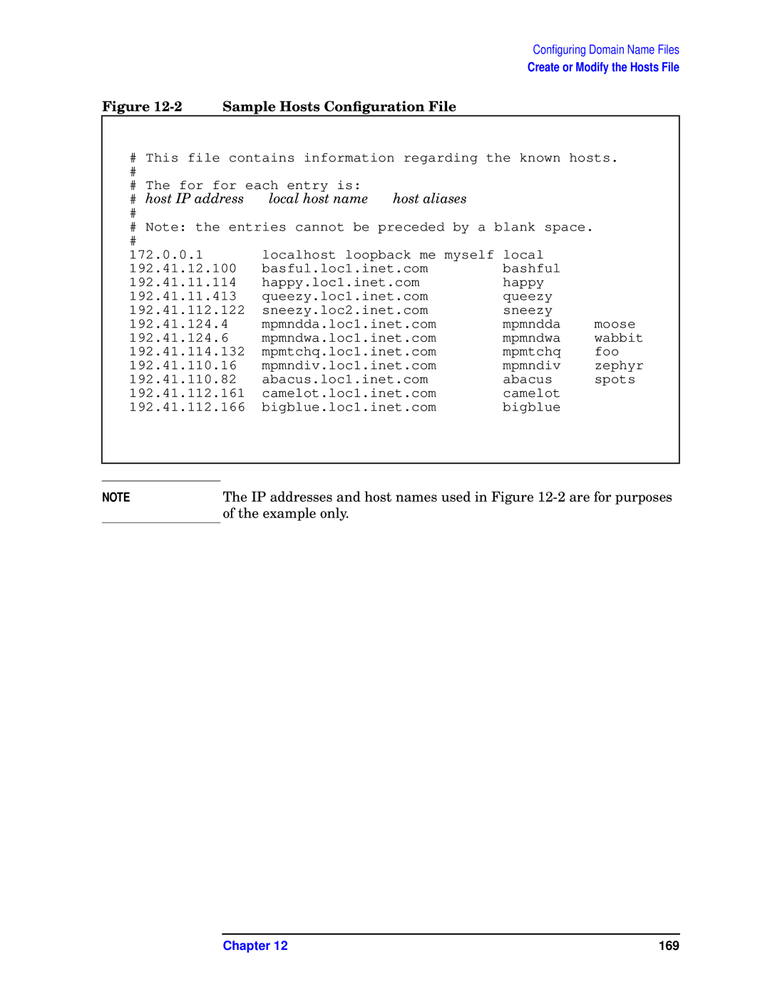 HP E3000/IX, E3000 MPE/IX manual Sample Hosts Conﬁguration File 