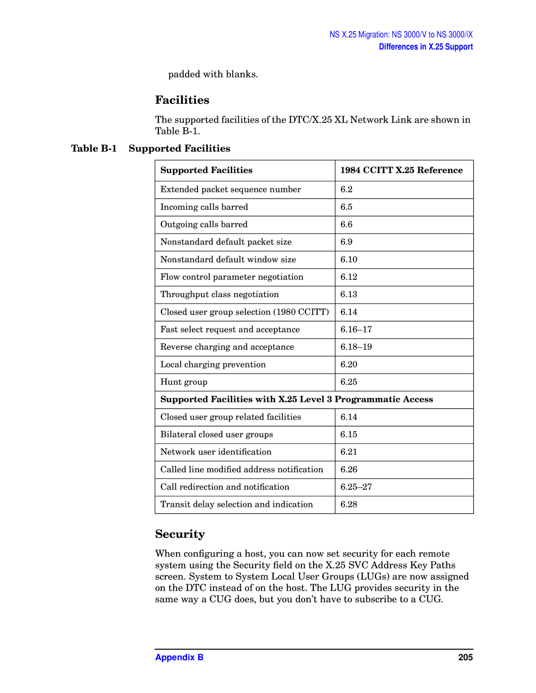 HP E3000/IX, E3000 MPE/IX manual Security, Table B-1 Supported Facilities 