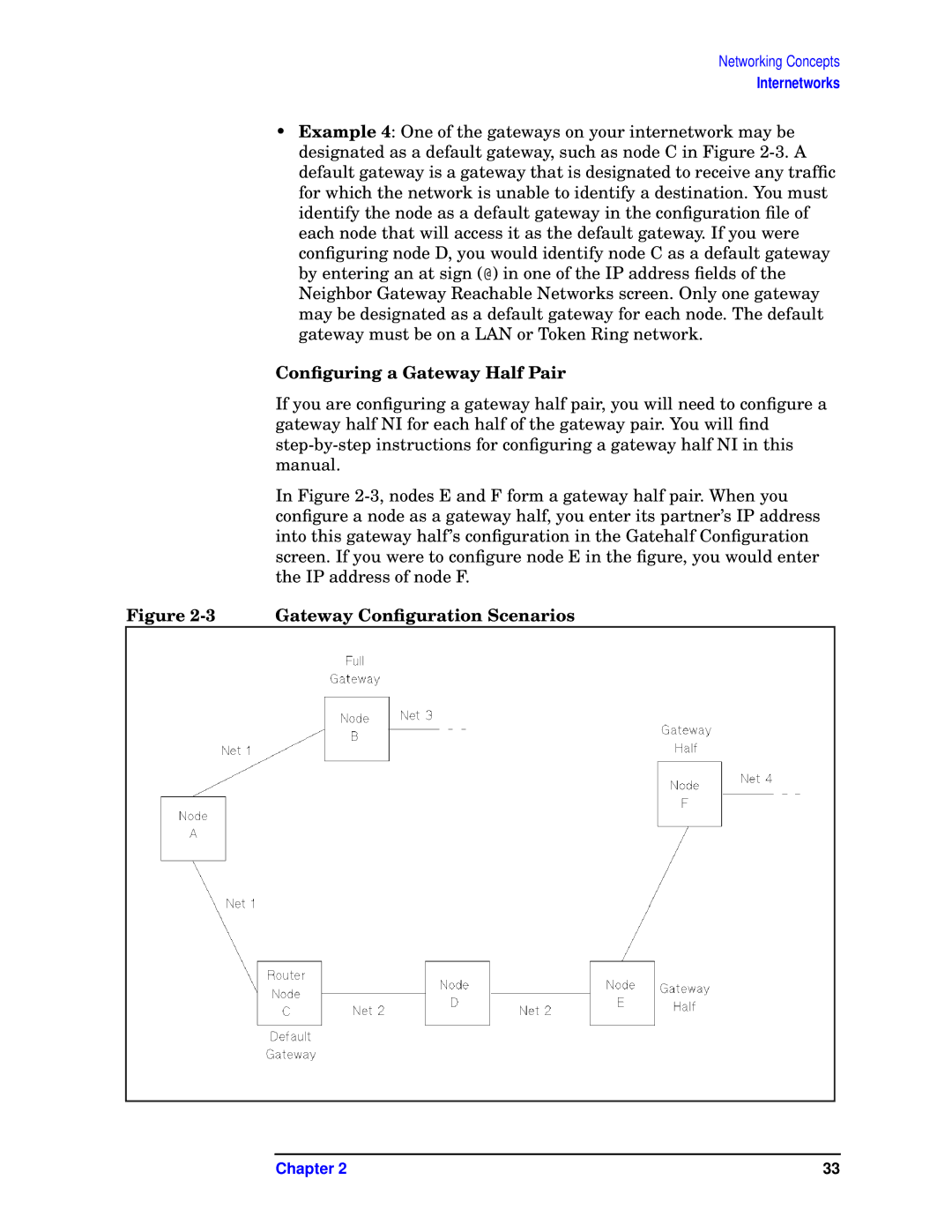 HP E3000/IX, E3000 MPE/IX manual Conﬁguring a Gateway Half Pair, Gateway Conﬁguration Scenarios 