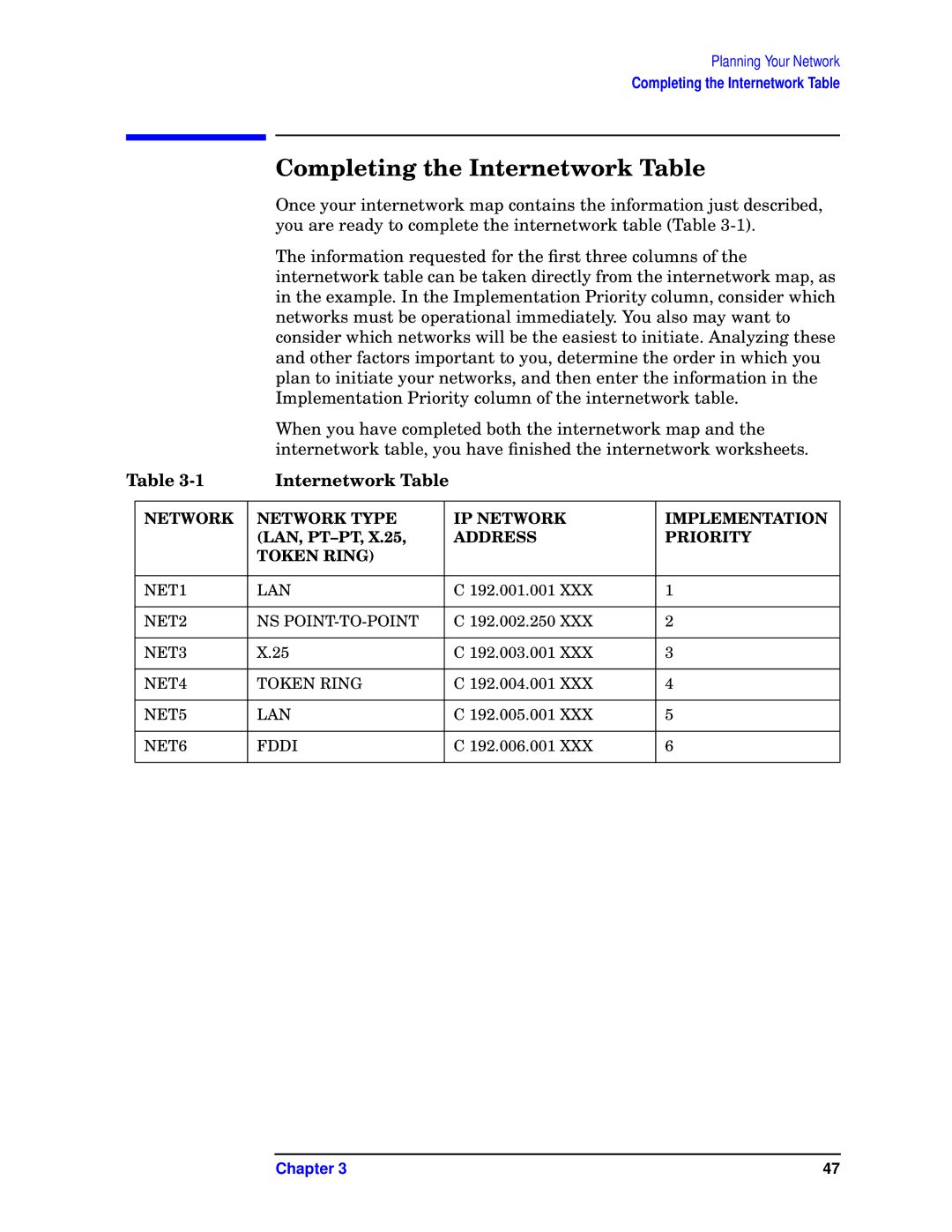 HP E3000/IX, E3000 MPE/IX manual Completing the Internetwork Table 