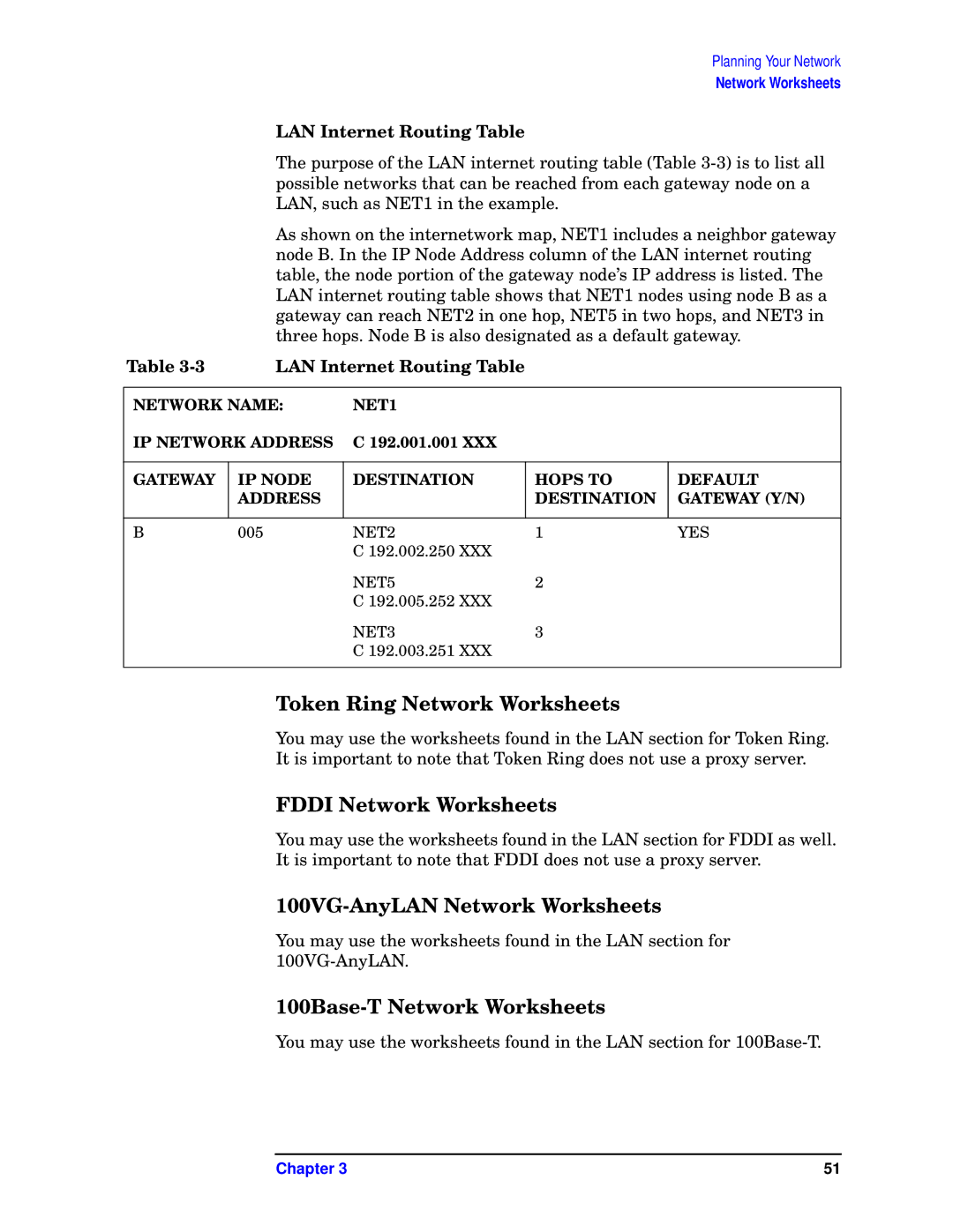 HP E3000/IX, E3000 MPE/IX manual Token Ring Network Worksheets, Fddi Network Worksheets, 100VG-AnyLAN Network Worksheets 